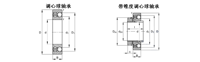 KOYO-1305K+H305-調心球軸承
