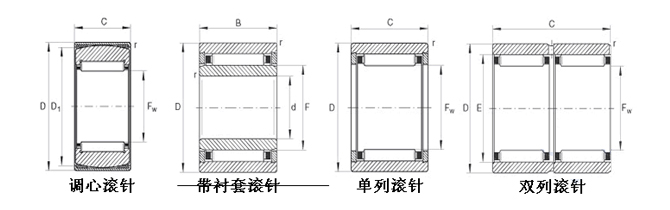 IKO-TAF1-203216-滾針軸承（chéng）